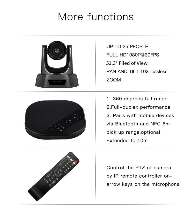 Full HD Video Conference Endpoint Equipment